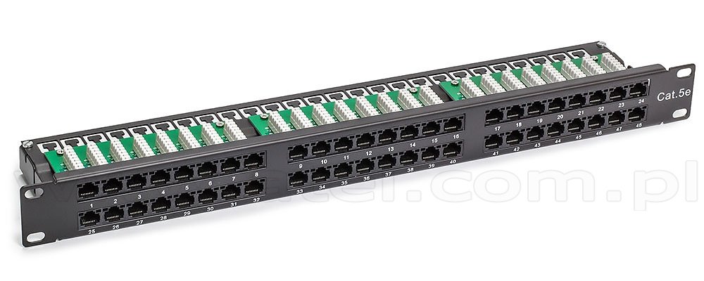Patch Panel