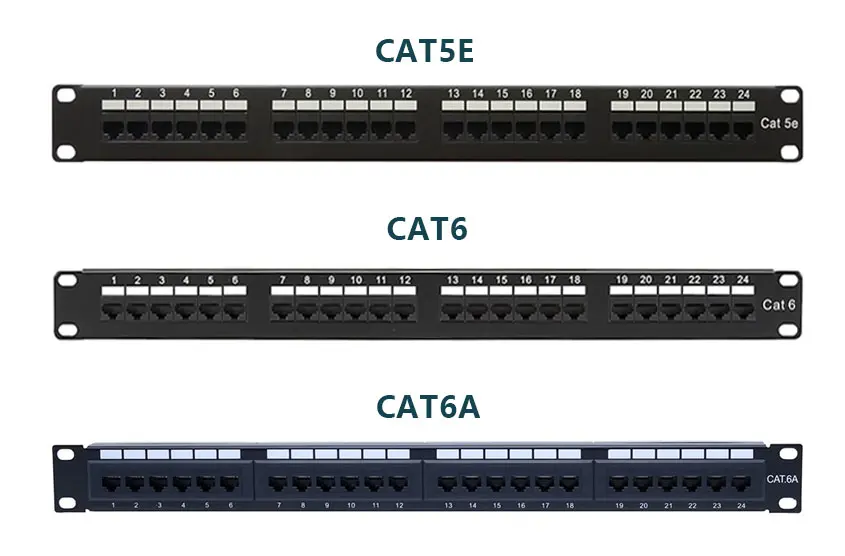 Patch Panel